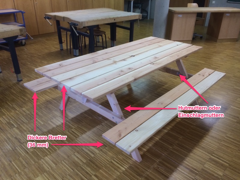 hhw-picknicktisch-blog_032-verbesserungen.jpg